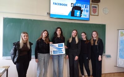 FESTIVAL ZNANOSTI: Moć mreža u marketingu – Kako izgraditi i koristiti društvene mreže za poslovni uspjeh