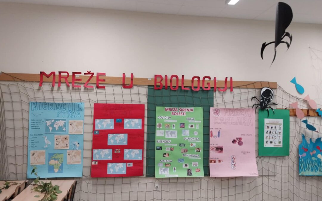 Festival znanosti i Dan otvorenih vrata – Mreže u SŠIK