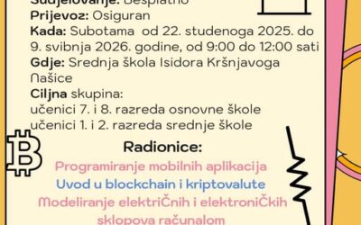 Počinje novi ciklus radionica – Centar izvrsnosti primijenjene informatike