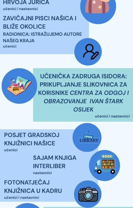 Fotonatječaj Knjižnica u kadru